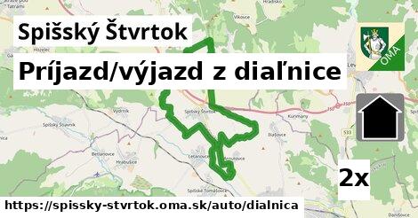 Príjazd/výjazd z diaľnice, Spišský Štvrtok