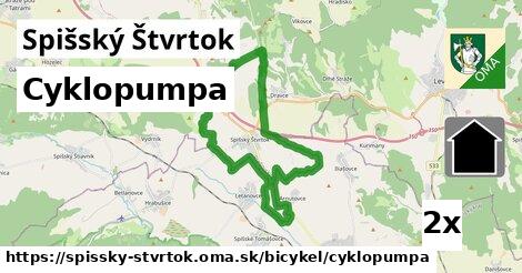 cyklopumpa v Spišský Štvrtok