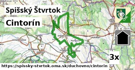Cintorín, Spišský Štvrtok