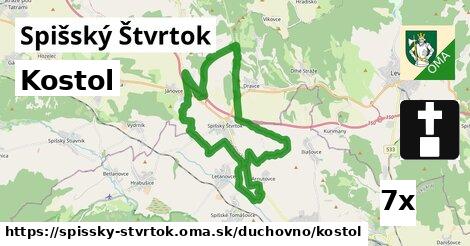 Kostol, Spišský Štvrtok