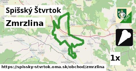 Zmrzlina, Spišský Štvrtok