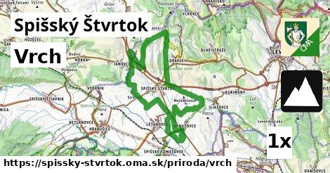 Vrch, Spišský Štvrtok
