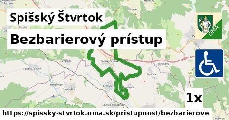 bezbarierový prístup v Spišský Štvrtok