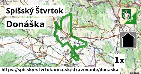 Donáška, Spišský Štvrtok