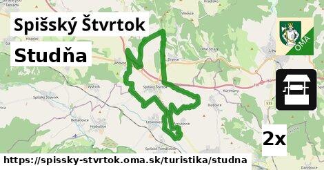 Studňa, Spišský Štvrtok