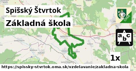 Základná škola, Spišský Štvrtok