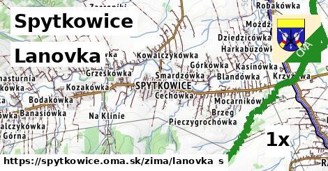 Lanovka, Spytkowice