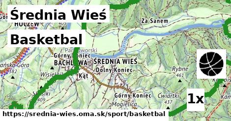 Basketbal, Średnia Wieś