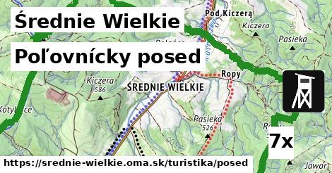 poľovnícky posed v Średnie Wielkie