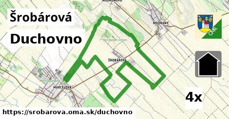 duchovno v Šrobárová