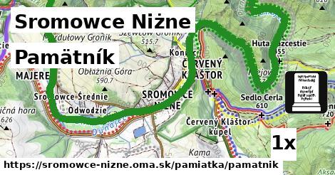 pamätník v Sromowce Niżne