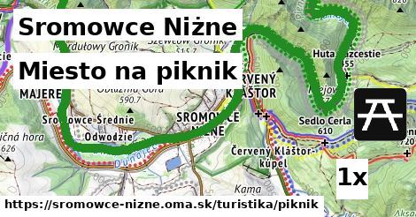 miesto na piknik v Sromowce Niżne