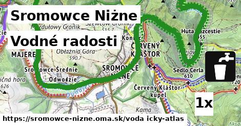 vodné radosti v Sromowce Niżne