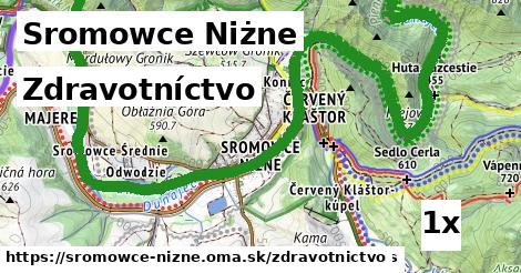 zdravotníctvo v Sromowce Niżne