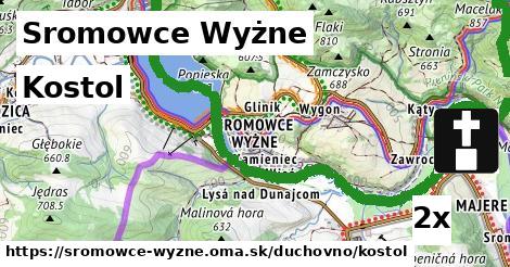 Kostol, Sromowce Wyżne