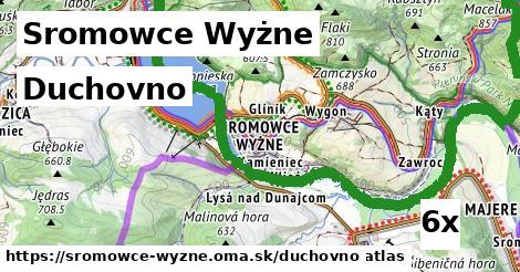 duchovno v Sromowce Wyżne