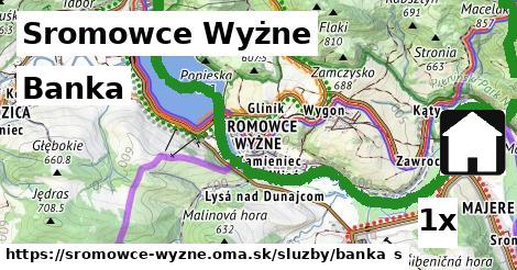 banka v Sromowce Wyżne