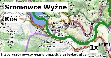 Kôš, Sromowce Wyżne