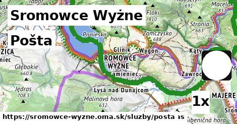 pošta v Sromowce Wyżne