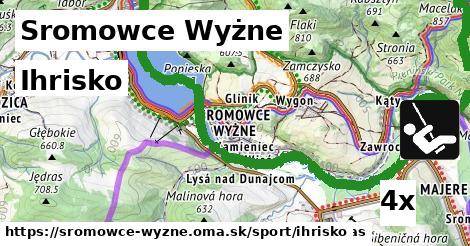 Ihrisko, Sromowce Wyżne