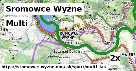 Multi, Sromowce Wyżne