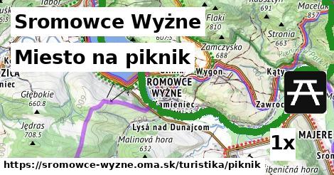 miesto na piknik v Sromowce Wyżne