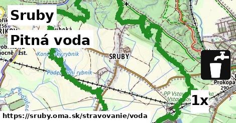Pitná voda, Sruby