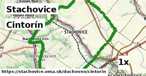 Cintorín, Stachovice