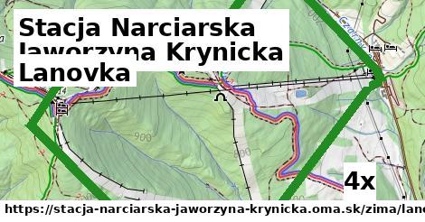 Lanovka, Stacja Narciarska Jaworzyna Krynicka