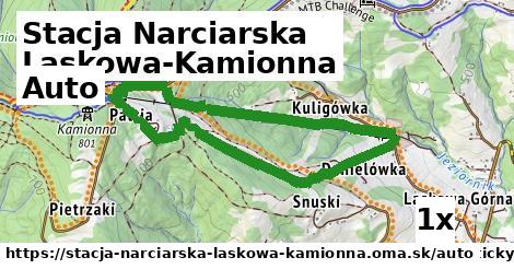 auto v Stacja Narciarska Laskowa-Kamionna
