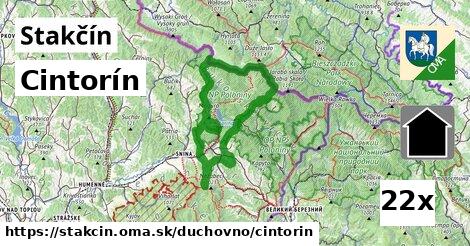 Cintorín, Stakčín