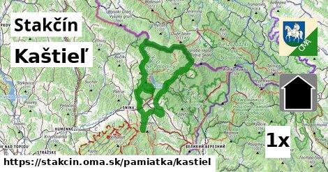 Kaštieľ, Stakčín