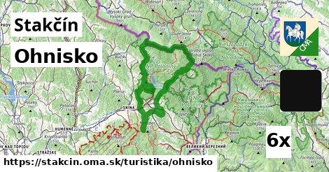 ohnisko v Stakčín