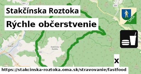 Všetky body v Stakčínska Roztoka