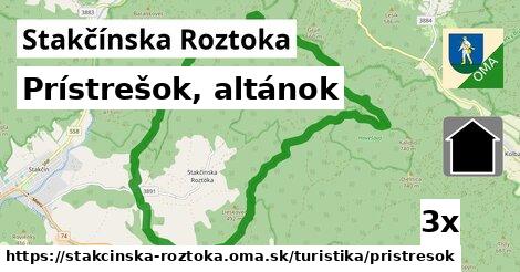 Prístrešok, altánok, Stakčínska Roztoka