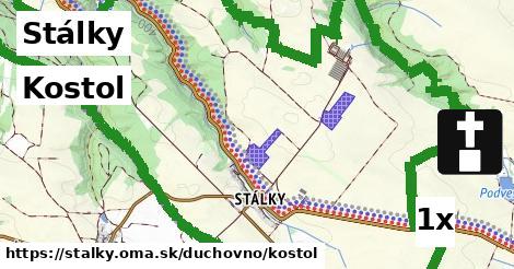 Kostol, Stálky