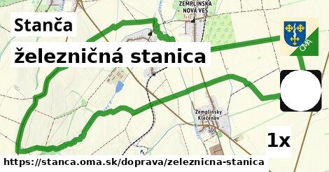 železničná stanica, Stanča