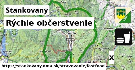 Všetky body v Stankovany