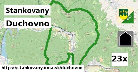 duchovno v Stankovany