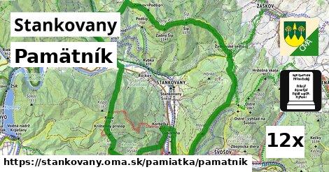 Pamätník, Stankovany