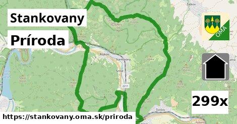 príroda v Stankovany