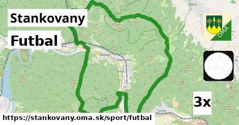 Futbal, Stankovany