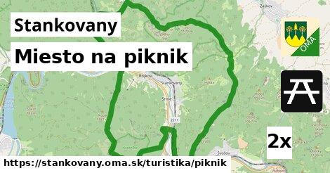 Miesto na piknik, Stankovany