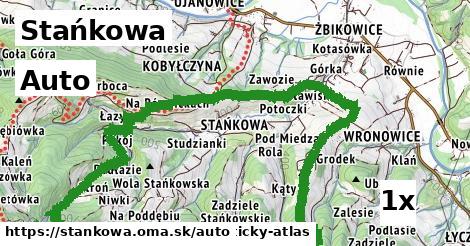 auto v Stańkowa