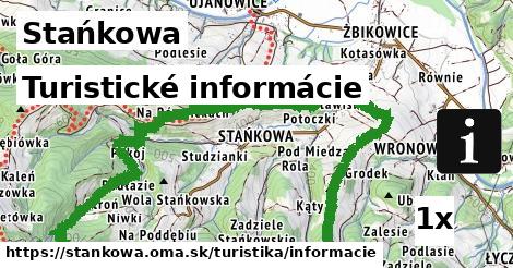 Turistické informácie, Stańkowa