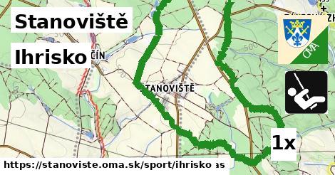 Ihrisko, Stanoviště