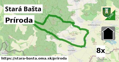 príroda v Stará Bašta