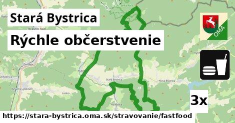 Všetky body v Stará Bystrica