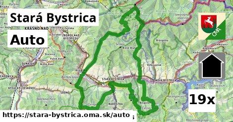 auto v Stará Bystrica