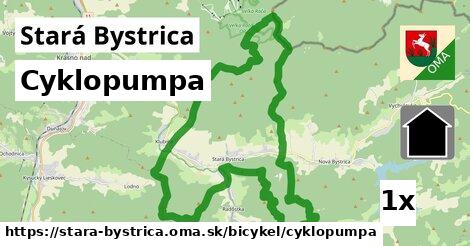 Cyklopumpa, Stará Bystrica